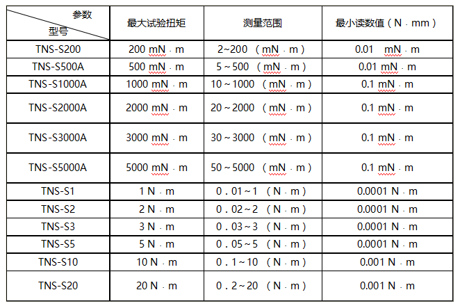 立式微機控制彈簧扭轉(zhuǎn)試驗機